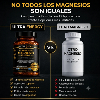 Complejo de Magnesio 12 en 1 - Ultra Energy